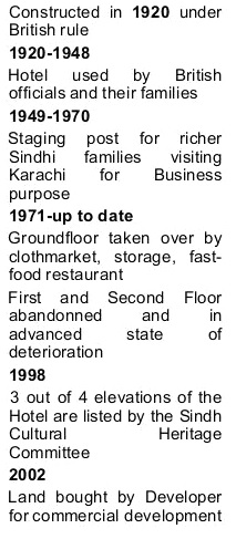 ZamindarHotelTimeLine